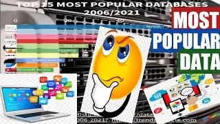 MOST POPULAR DATA, MOST POPULAR DATA PACKS MINECRAFT, MOST POPULAR DATA SCIENCE PROJECTS