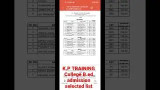 KP Training college Arts b.ed admission selected list University of Allahabad