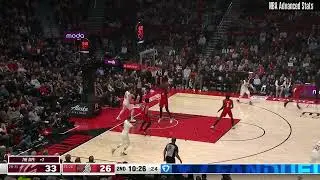 Lonzo Ball | Cleveland Cavaliers at Portland Trail Blazers | Full Box Score