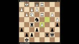 Benjamin Bok vs. Levon Aronian. 2024. #chess #chessgame #games