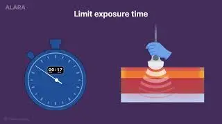 Ultrasound Explained - Potential bioeffects of ultrasounds and how to keep patients safe