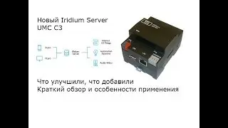 Новый Iridium Server UMC С3 в исполнении на DIN рейку.