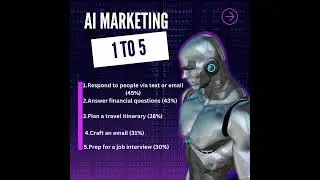 7 AI Marketing Trends You Need to Know in 2024