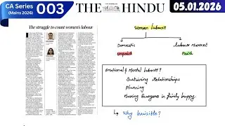 📅 5 января 2026 г. | Анализ газеты The Hindu на тамильском языке | Скрытая экономика | UPSC и TNPSC
