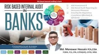 Risk Based Internal Auditing in Bank