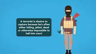 Экономические санкции и судебные иски против террористов: Модуль 4 из 5