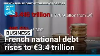 French national debt rises to &euro;3.4 trillion &bull; FRANCE 24 English