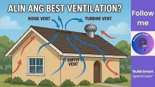 Roof Ventilation Systems: Ridge, Soffit, or Turbine?