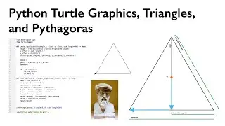 Python Turtle Graphics, Triangles, and Pythagoras