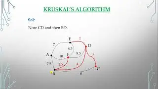 Minimum Spanning Trees