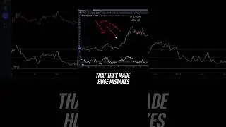 When Will the Fed Cut Interest Rates? | Stock Market Trading Tips