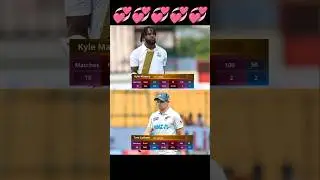#tomlatham #kylemayers #indianmencricket #ipl #cricketworldcup @kdwaar