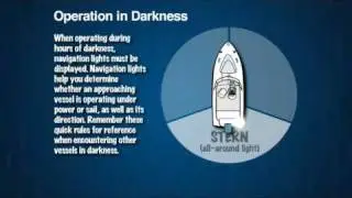 Operation In Darkness 5.4.8