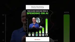How Much Are Big Tech Giants Spending on AI in 2025? 🚀📈💵 #ai #google #microsoft