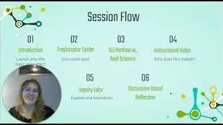 1 3 Scientific Method compared to NGSS intro