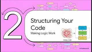 OCR GCSE Computer Science 2.2.3 Additional Programming Techniques