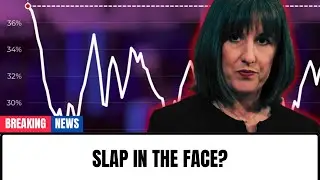 &ldquo;Rachel Reeves Sparks Outrage: The Tax Relief Bombshell That Could Hit 300,000 Workers!&rdquo;