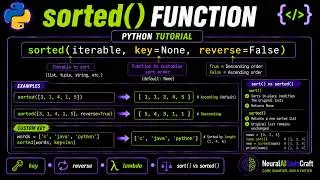 Python sorted() Function Explained with Examples: Custom Master Sorting with Key & Reverse Parameter