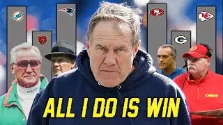 Every NFL Head Coach by Wins &mdash; Bar Chart Race (1920-2025)