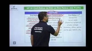 platoon commander job profile | up si platoon commander job profile | platoon commander in up police