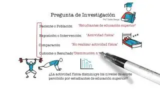 Pregunta de investigación clínica
