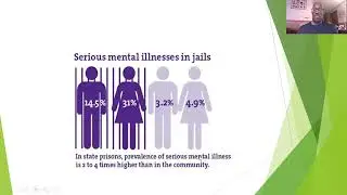 Mental Health & Substance Abuse Policy