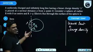 A uniformly charged and infinitely long line having a linear charge density ' \(\lambda\) ' is pl...