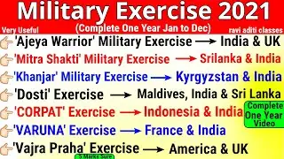 Military Exercise 2021 Complete One Year | Current Affairs 2021 in English | Important Questions