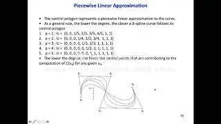 B-spline curves & surfaces | Team Mercedes | Geometric Modeling | Spring 2020