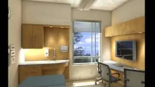 BIM Evolution Process