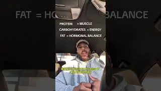 4 Week Aggressive Cut: Day 1 - Proper Nutrition #caloriedeficit #macronutrients #healthandfitness