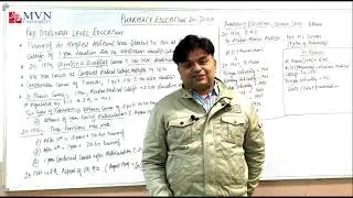 फार्मेसी शिक्षा का इतिहासII PHARMACY EDUCATION IN INDIA II HISTORY OF PHARMACY II D.PHARM II B.PHARM