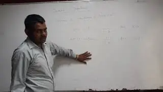 Inverse Z transform by Inspection Method