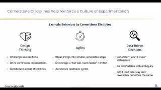 Building a Culture of Experimentation