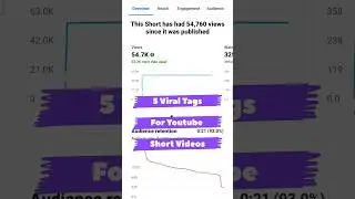 Viral Tags For Youtube Shorts In 2023🚀| Viral Short Video 🚀🔥 | #shorts #trendingshorts #ytshorts