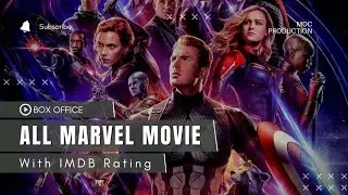 All Marvel Cinematic Universe Movies List in Order|IMDB Rating Box office collection Budget|