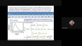 Non Ideal Flow dalam Reaktor || MK. REAKTOR [MBKM PSTK ULM]