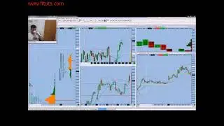 Session 3   The Importance of Volume Nodes and Day Types