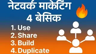 Network Marketing में List क्यों ज़रूरी है? | Success का पहला Secret 💎