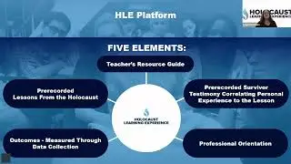 Free Resource Webinar: Holocaust Learning Experience (Recorded Nov 17)