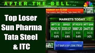 AFTER THE BELL | Nifty Bank Recovers Over 400 Points from Lows | CNBC TV18