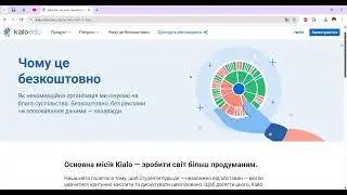 Kialo Edu  - дошка для дискусій.  Кузьменко Оксана