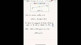 Vid&eacute;o de m&eacute;thodologie sur les ondes lumineuses : retard de phase d&ucirc; &agrave; la propagation