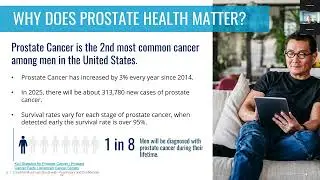 Proactive Steps for Prostate Health