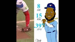 Vladimir Guerrero Jr.&rsquo;s Playoff Stats #mlb #baseball #cartoon #shorts