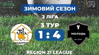 3 тур Матч GRB - Молодь Зимовий сезон 8*8 REGION21  24.01.2025