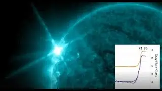ЦЕРН/Коллапс щитов Земли/Взрыв рентгеновской вспышки