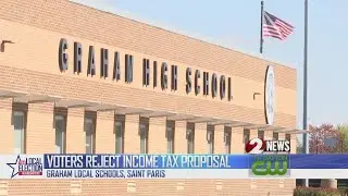 Graham school levy fails