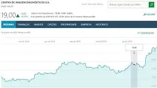 Qual &eacute; o valor justo de AALR3?