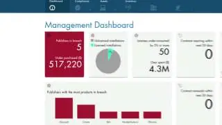 Introduction to FlexNet Manager Suite for Enterprises